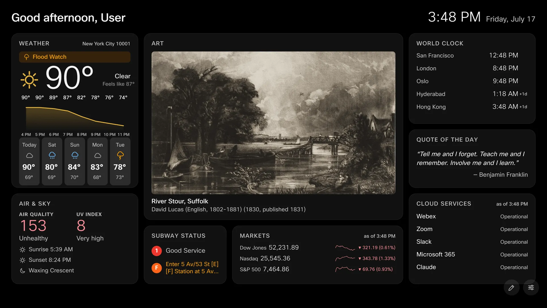 An idlescreen dashboard showing weather, art, world clocks, subway status, markets and cloud-service status